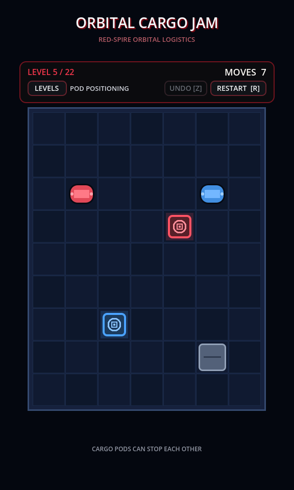 R.E.L.A.Y. grid showing red and blue cargo pods, matching docking gates, and a blocker