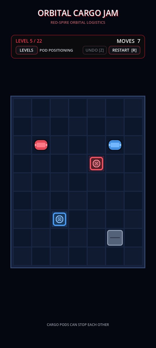 R.E.L.A.Y. prototype gameplay board